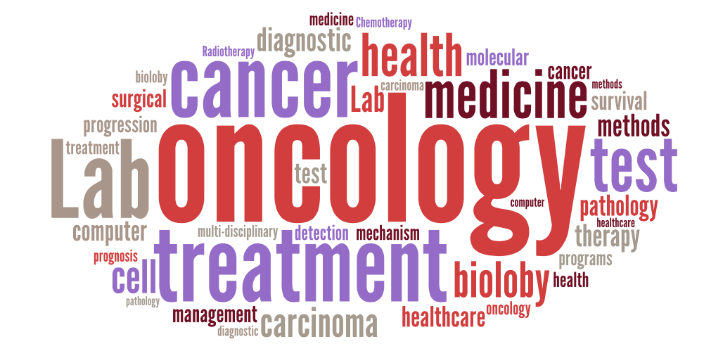 Surgical Oncology